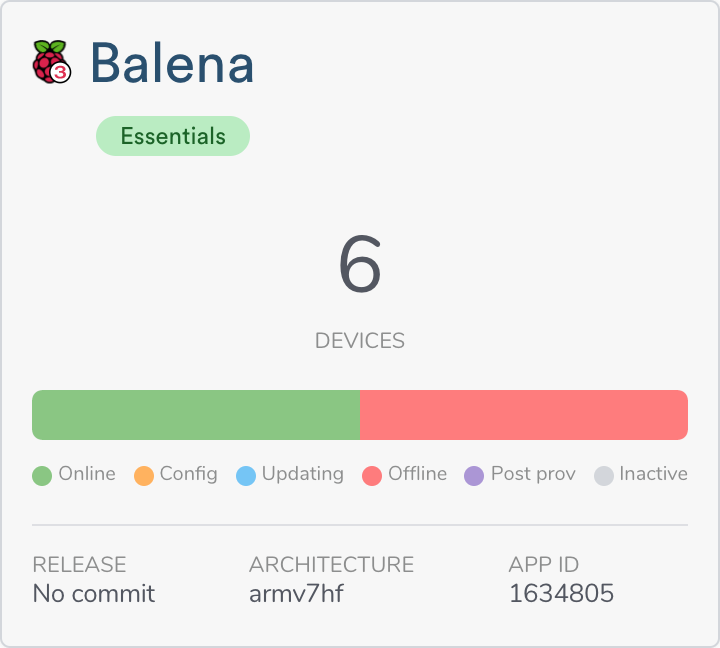 Application device status