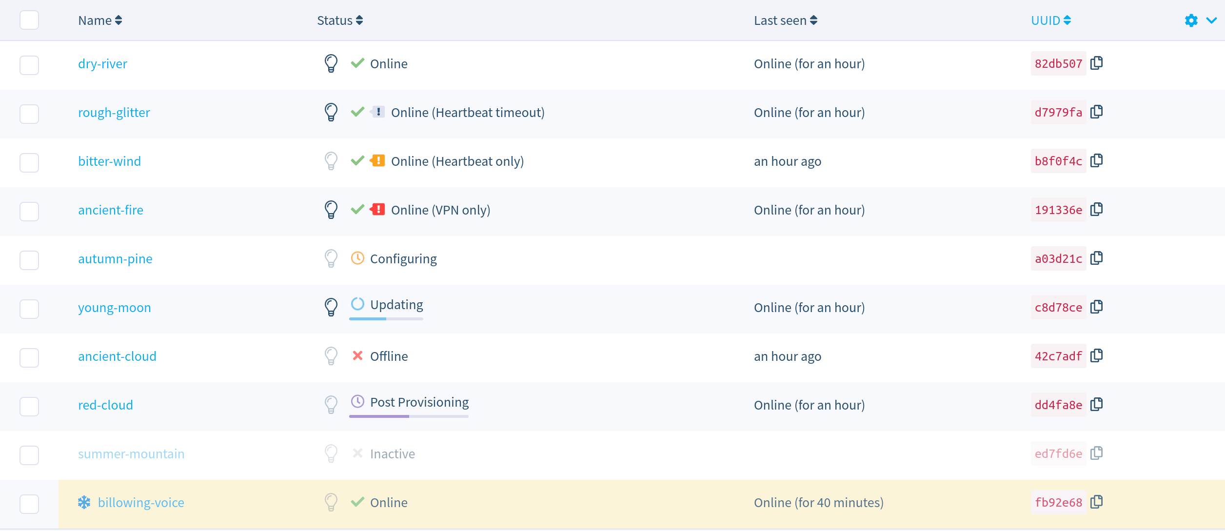 Device connectivity indicators