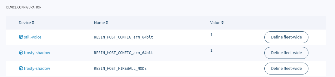 Define device level configuration fleet-wide